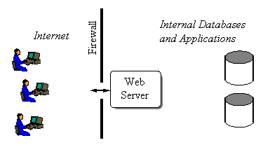 error-file:TidyOut.log