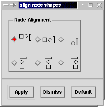 \includegraphics[width=3in]{p/nodealignmentdialog.ps}